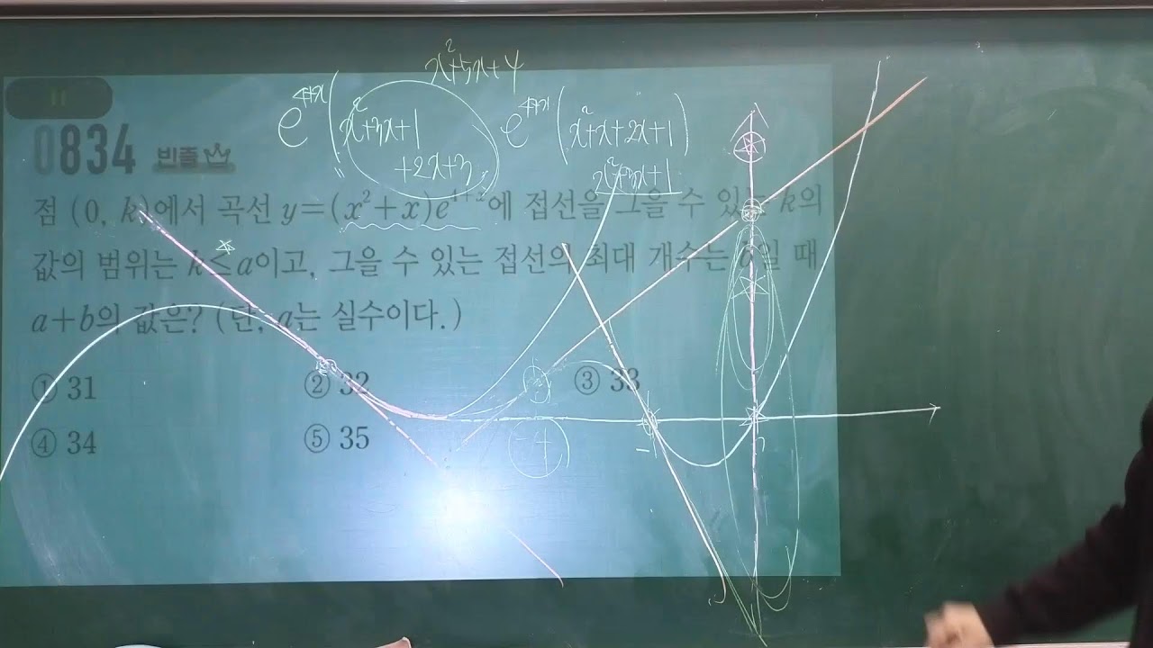 0129 미적기본(3)