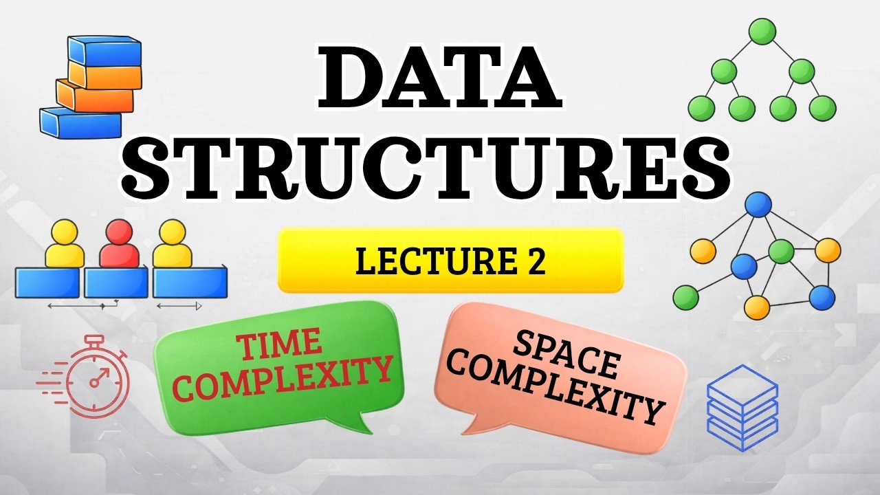 Time Complexity & Space Complexity Explained | Data Structures #ugcnet #gate #computerscience #dsa