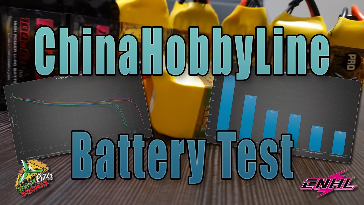CNHL FPV Batteries Tested: Are They the Best Bang for Your Buck?