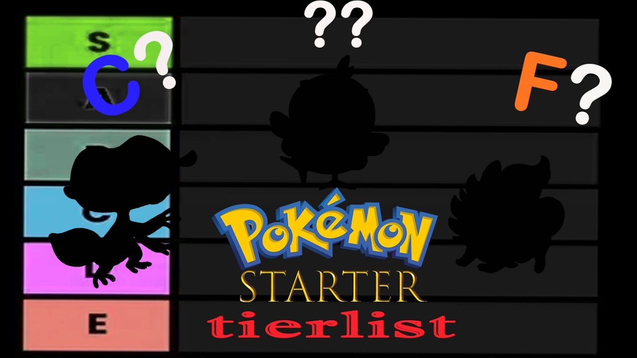 Ranking ALL the Pokémon Starters!...(Based on Design)