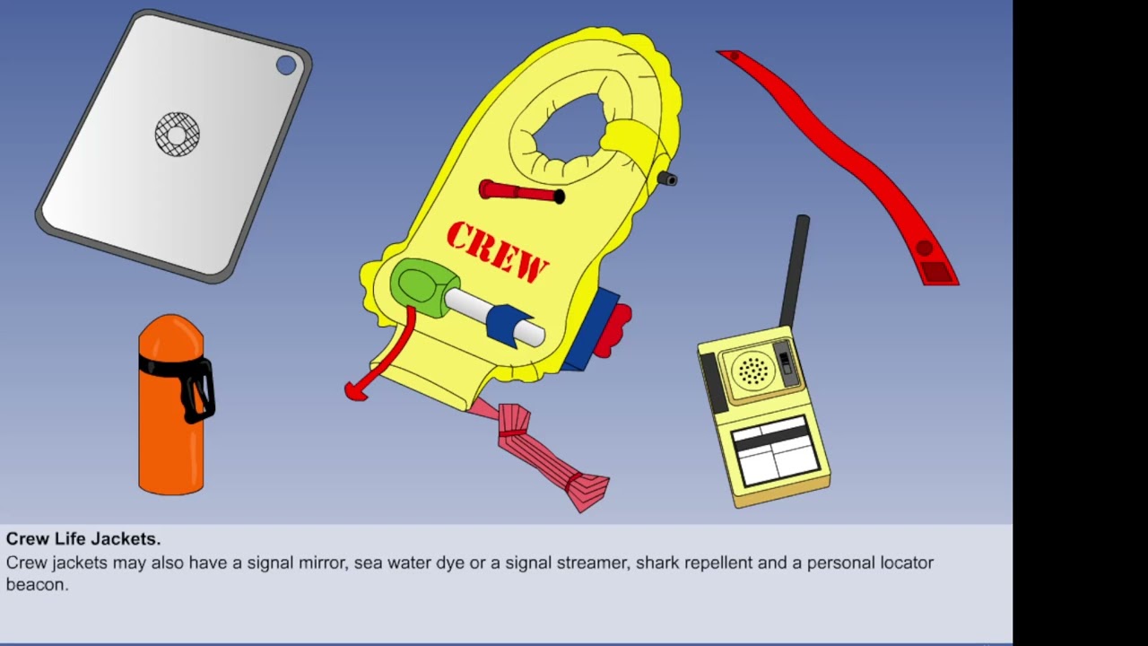 Aircraft General Knowledge - Emergency Equipment -09-01