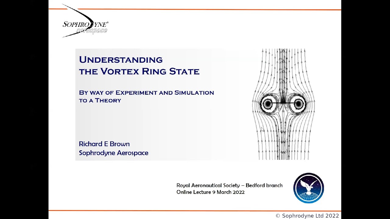 Understanding the Vortex Ring State - by Way of Experiment and Simulation to a Theory