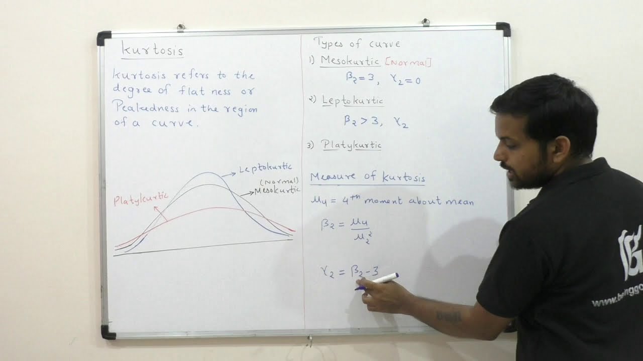 Kurtosis : Definition, Leptokurtic,  Mesokurtic and Platykurtic | Part01 | Statistics |