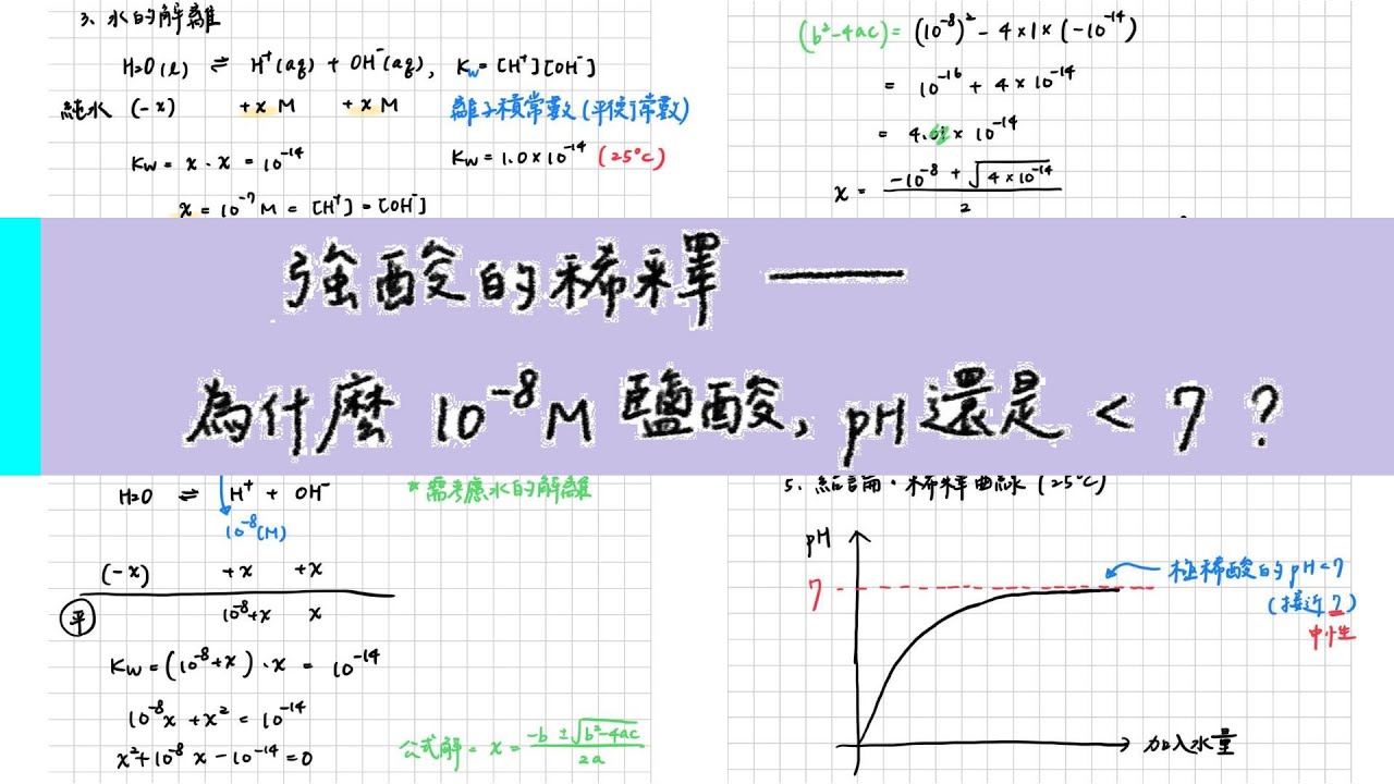 [酸鹼#4] 為什麼很稀的酸pH還是小於7？