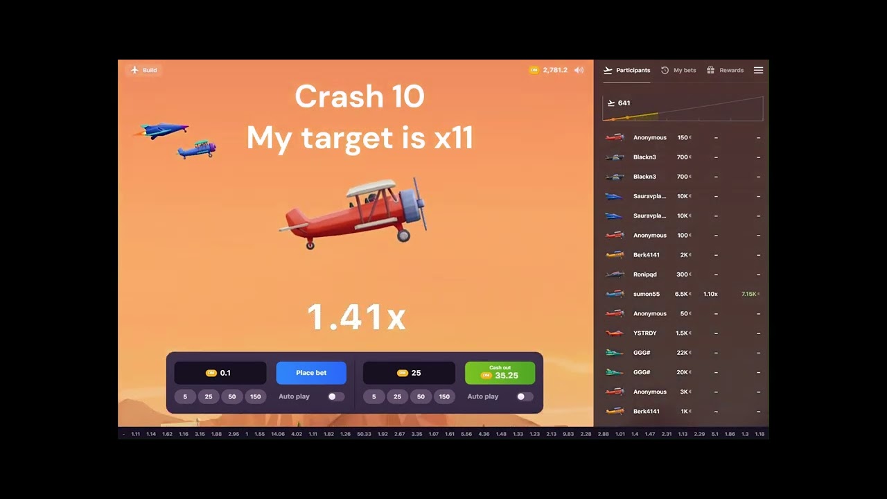 Aviatrix Crash Game: can I win the first time?