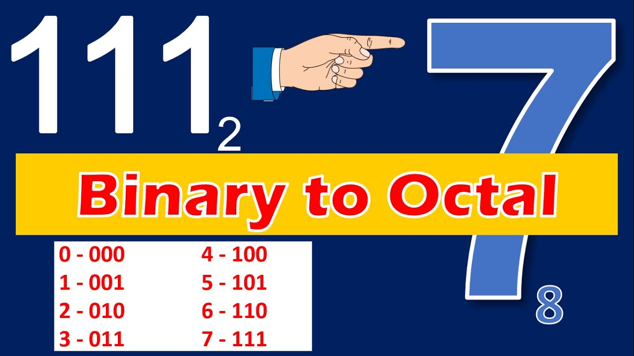 Binary Number to Octal Number Conversion (Tagalog)