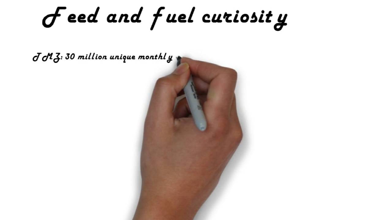 World&rsquo;s 3 Most Popular Blogs and 3 Things to Learn from them