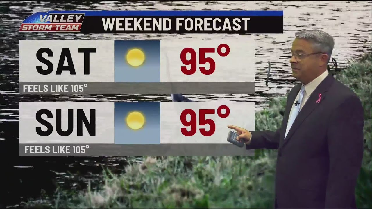 Weekend Forecast - Clear Skies