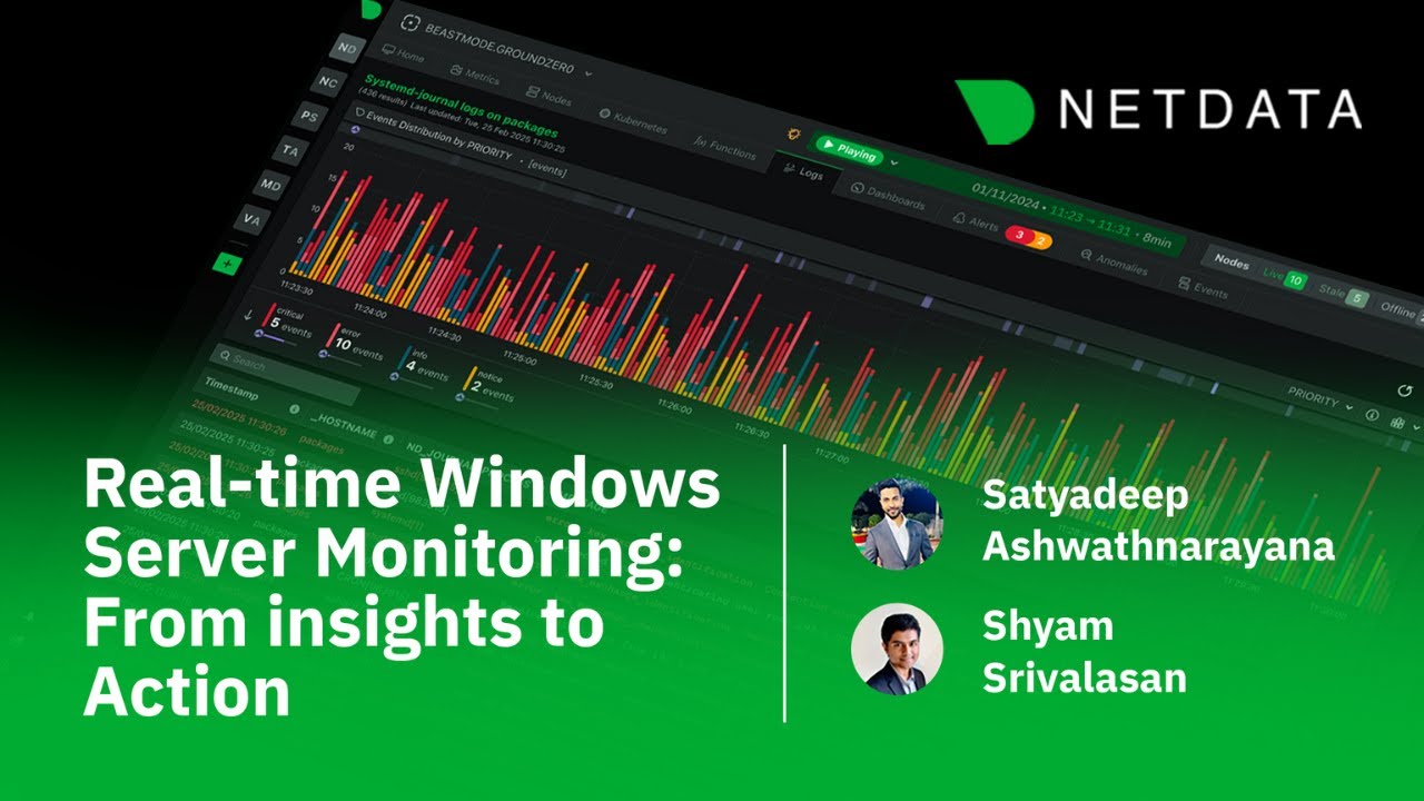 Real-time Windows Server Monitoring - From insights to Action