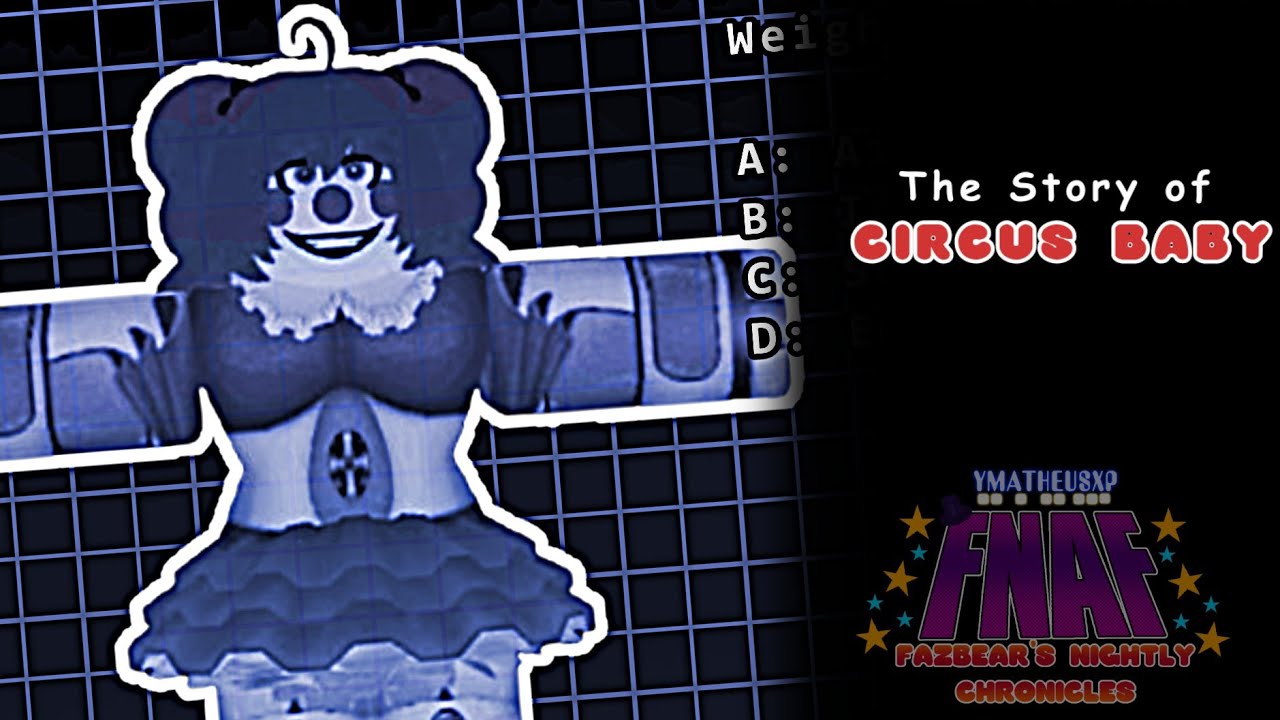 The Tragic Story of Circus Baby (FNaF Lore Explained)