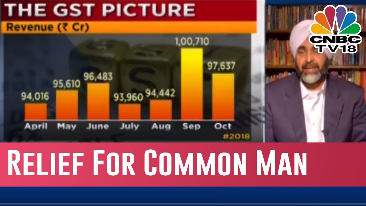 Key Highlights & Decisions Taken In The GST Council Meet