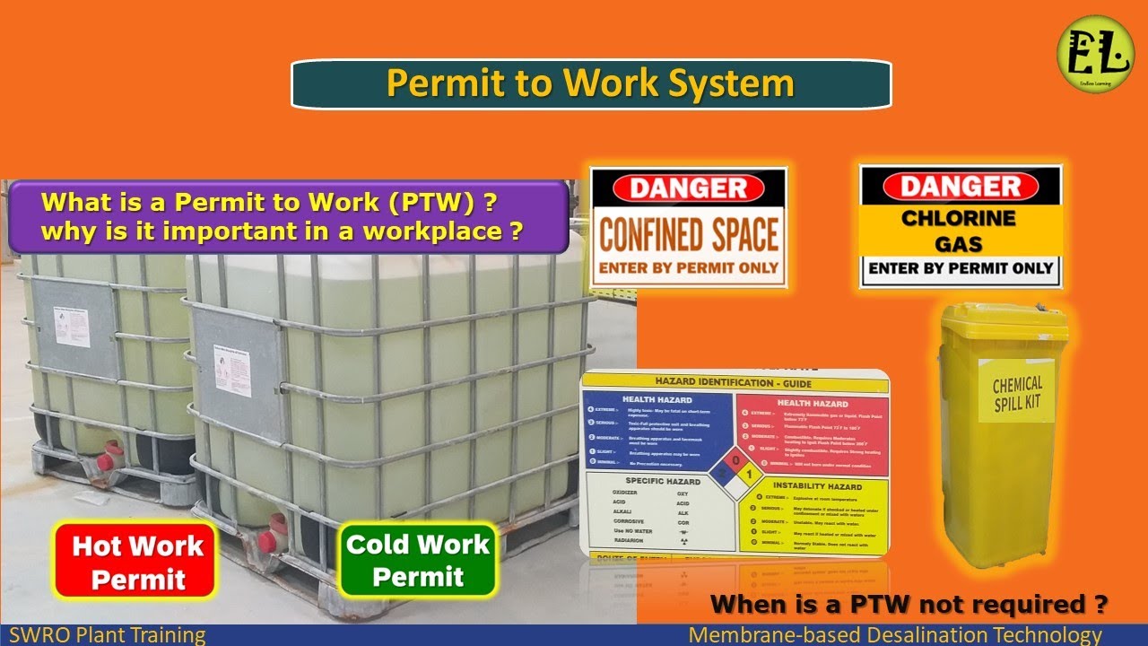 What is Work Permit System? | Types of Permit To Work  | Why PTW are necessary ?