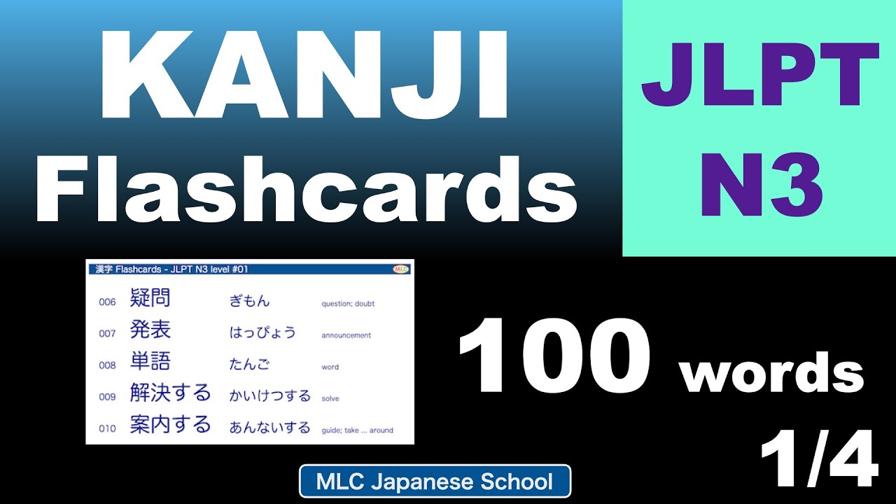 JLPT N3 Kanji Practice #1 – Based on Official JLPT Workbook