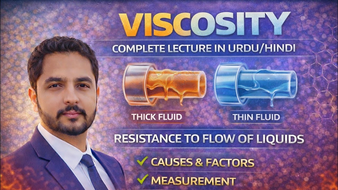 Viscosity in Physics Made Easy | Learn Fluid Mechanics | Cogitaverse