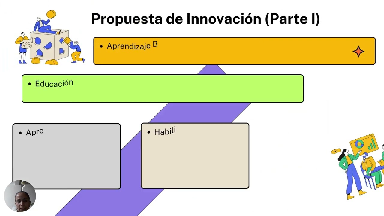 DISEÑO CURRICULAR