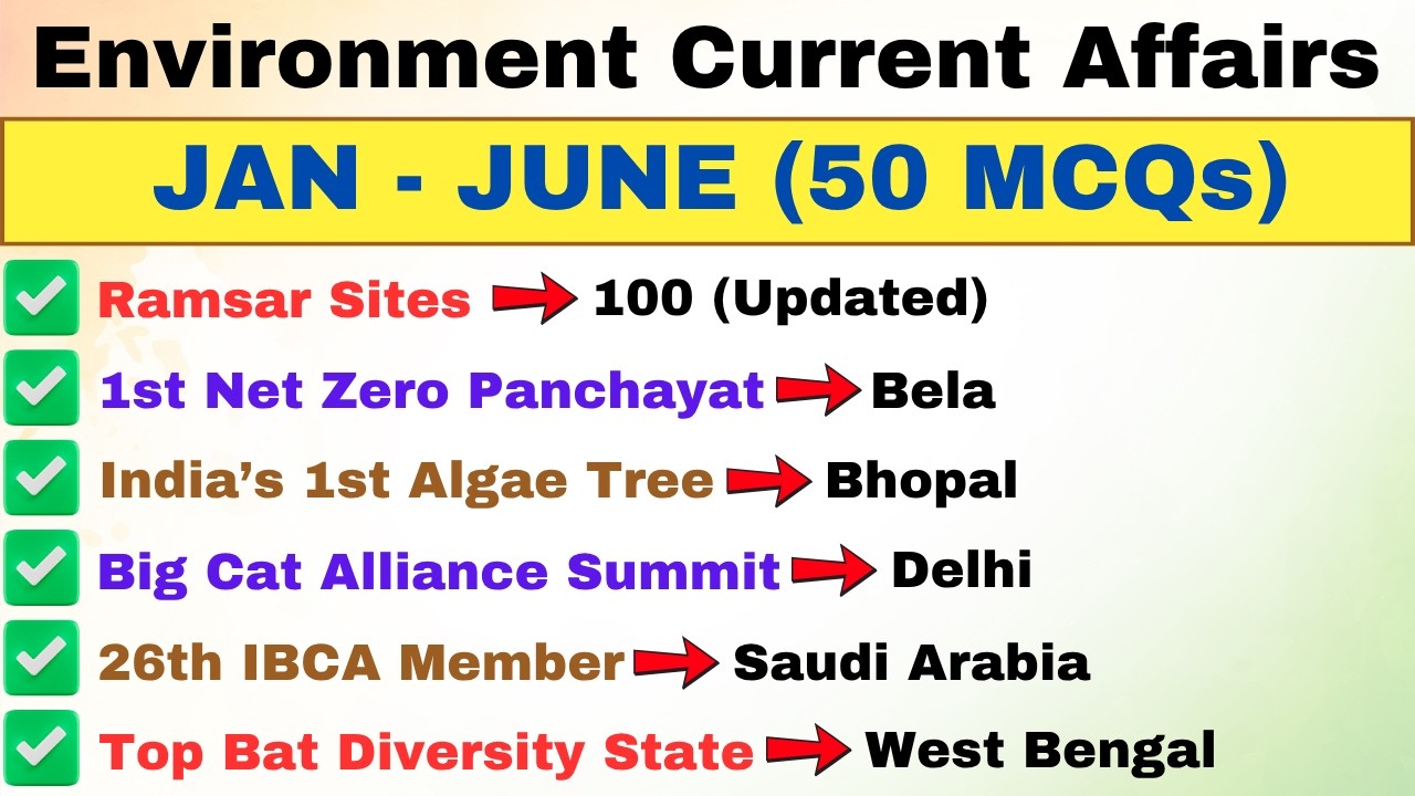 Environment GK 2026 | 50 Most Important MCQs (Jan&ndash;Jun)