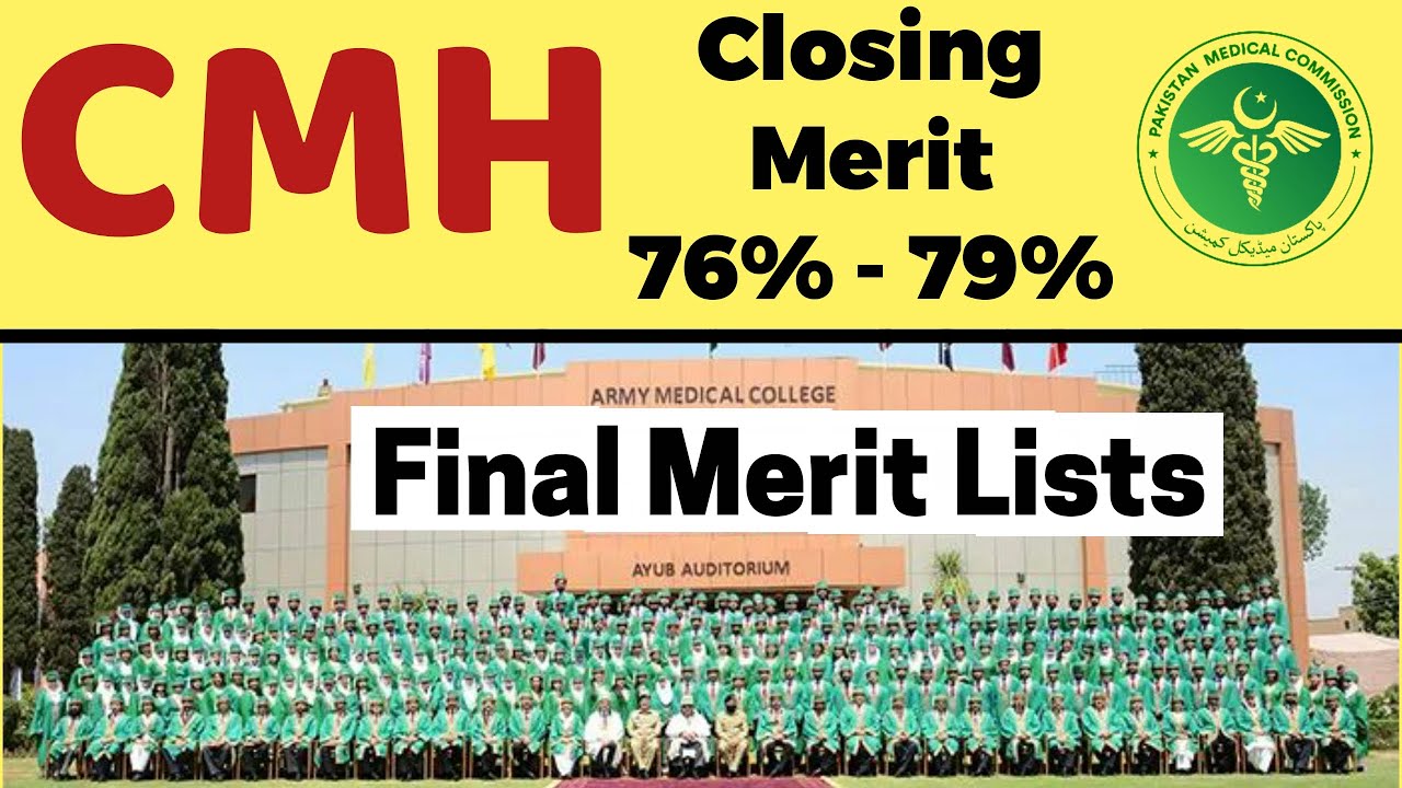 CMH Final Lists 2022/Army Medical College/CMH Private Medical Colleges Merit Lists/Closing 70% Merit