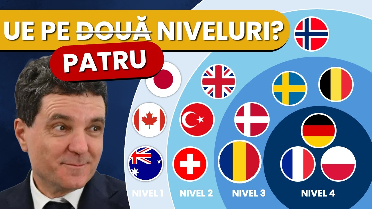 Cum ar arăta o Uniune Europeană pe mai multe niveluri?