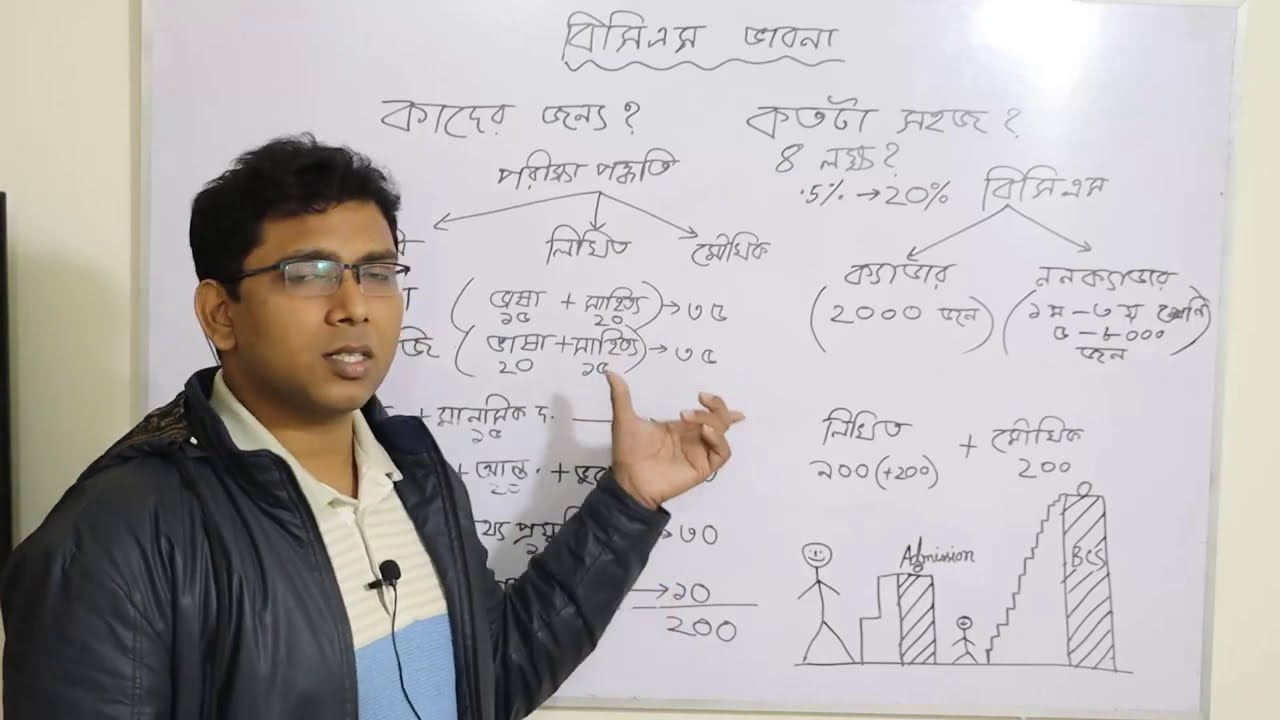 How Easy BCS is: আমি কি পারবো? বিসিএস কাদের জন্য? বিসিএস কতটা সহজ? কতটা কঠিন?