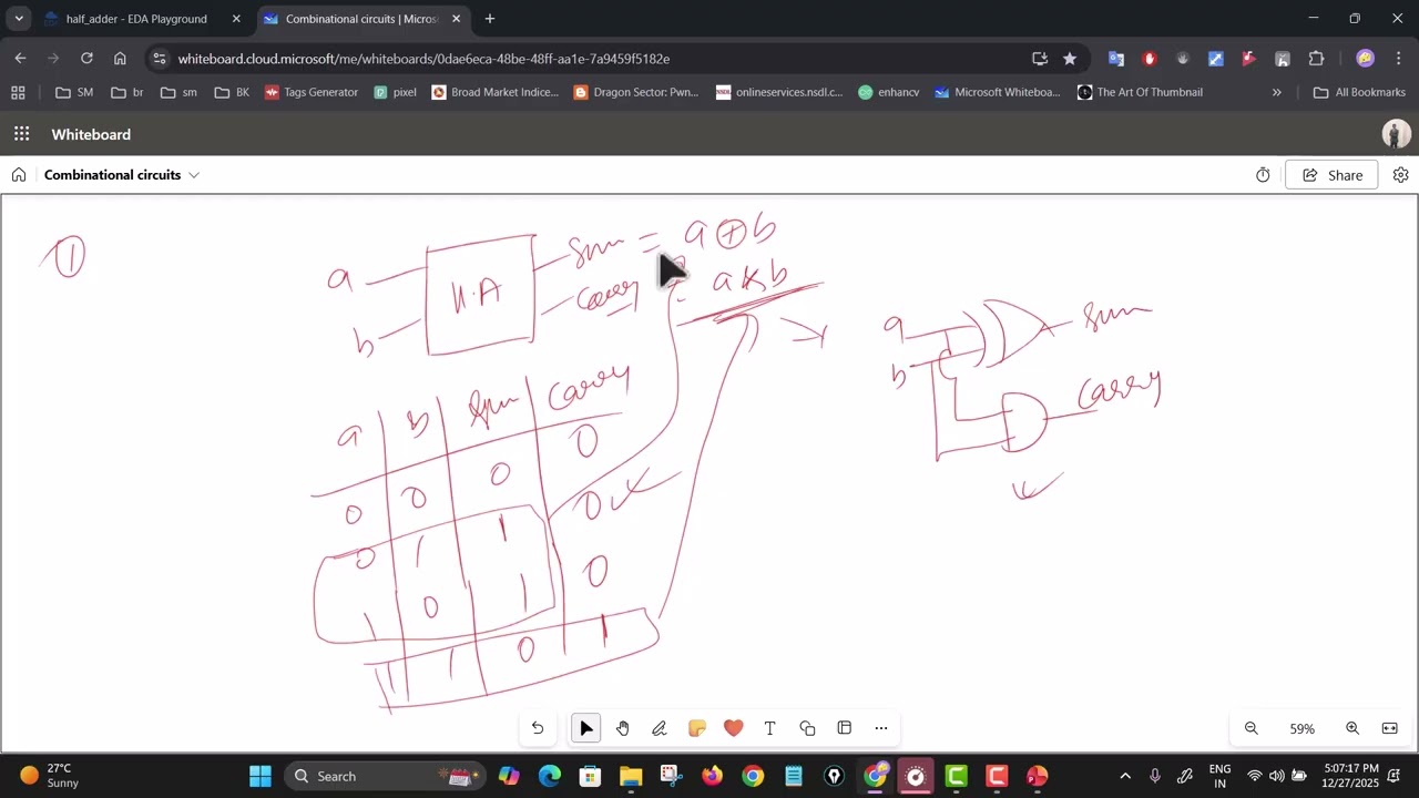 Лекция 12 | Testebench подробно, системная задача и полусумматор