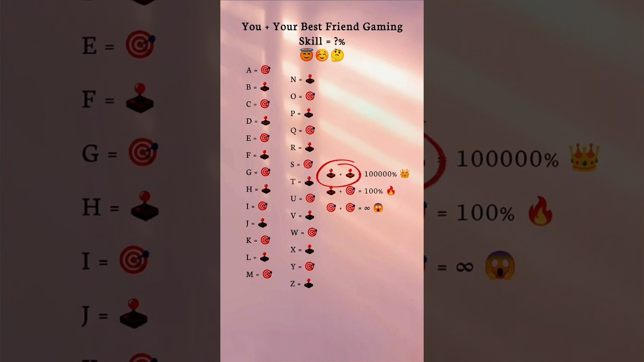 How powerful your gaming duo really is? 🎮🔥