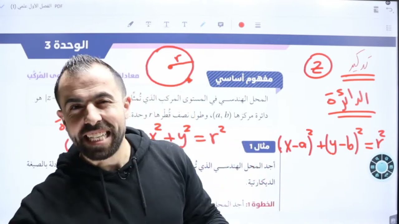 مراجعة المحل الهندسي ( الاعداد المركبة ) ج1 -هام جدا (علمي 2005 )