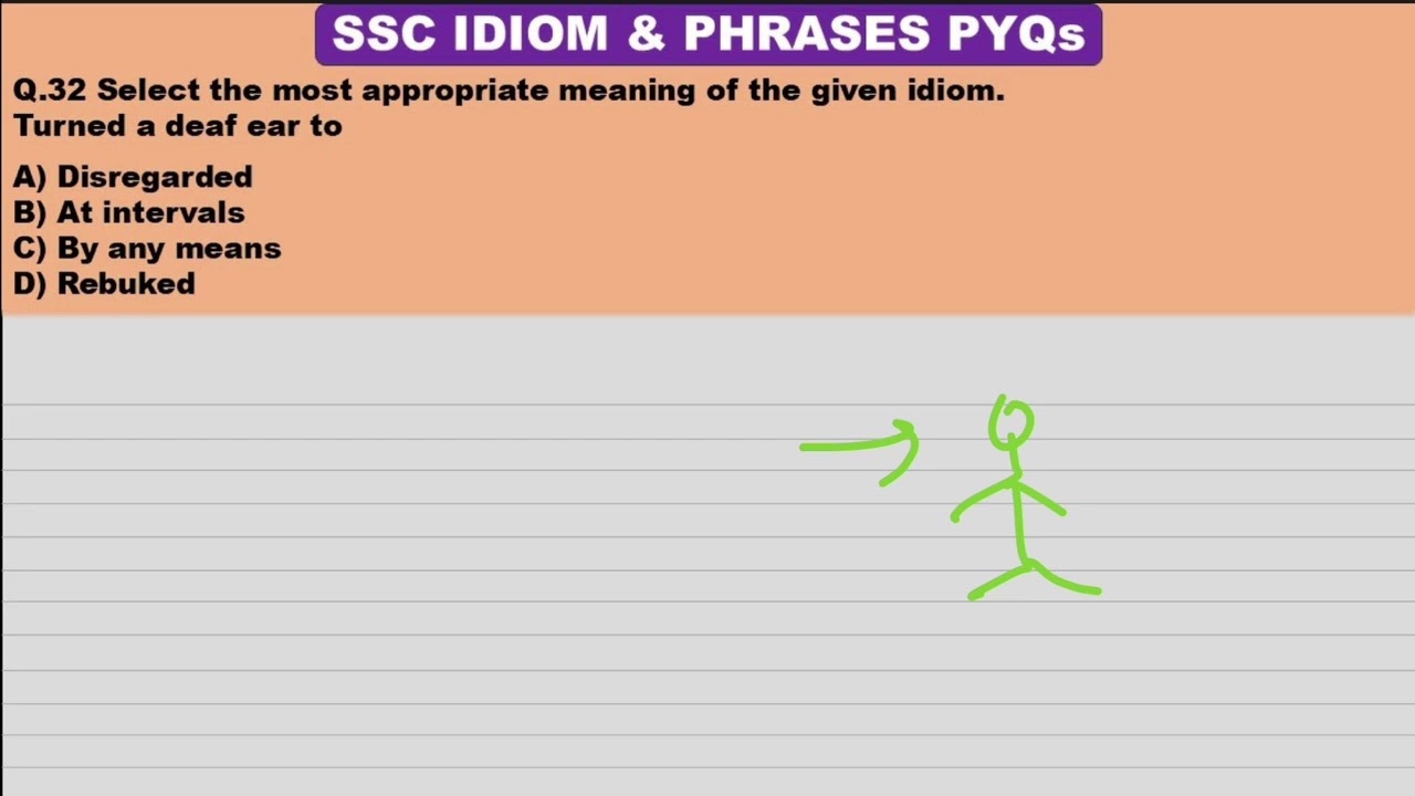 Select the most appropriate meaning of the given idiom.Turned a deaf ear to