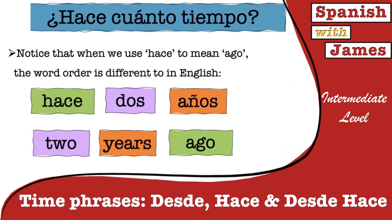 Using Desde, Hace & Desde Hace to say how long you have done things for