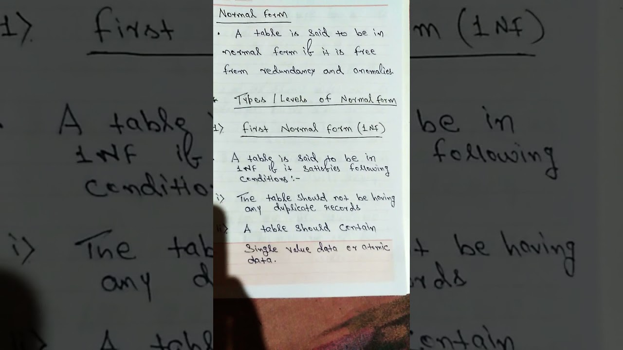 What is Normal Form? Types of Normal Form?