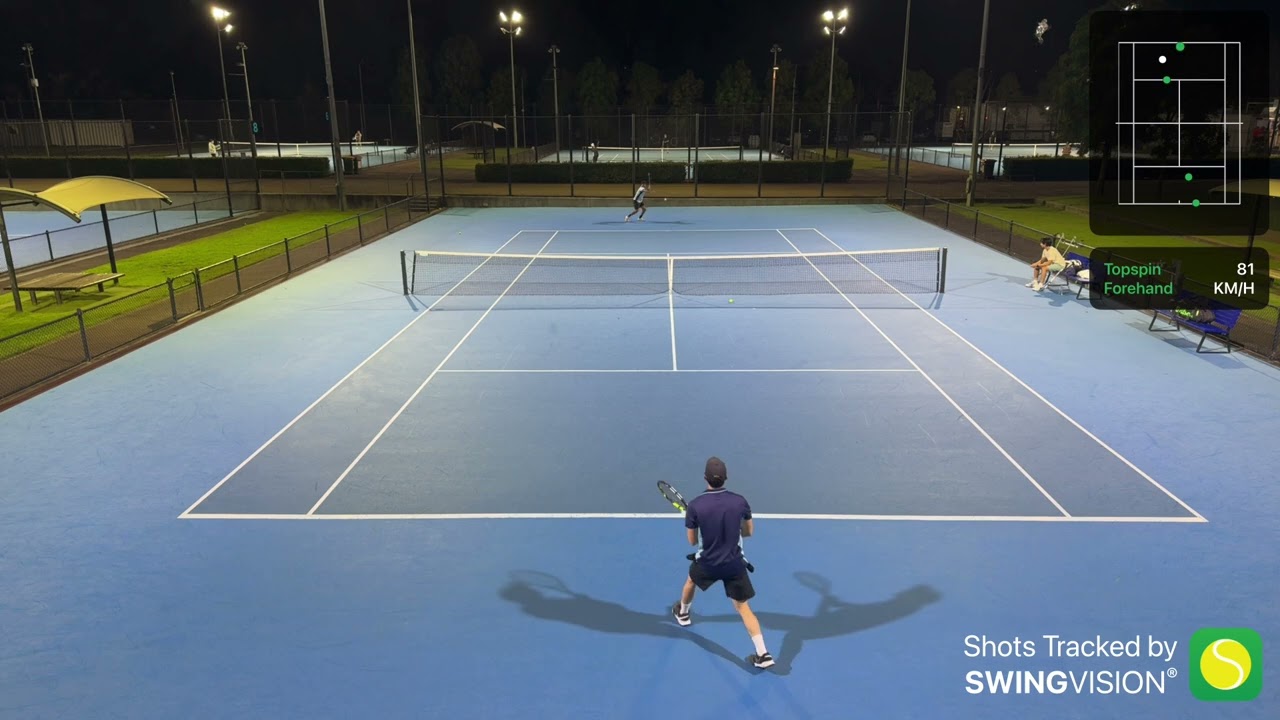 Practice Session (7/6/2025)