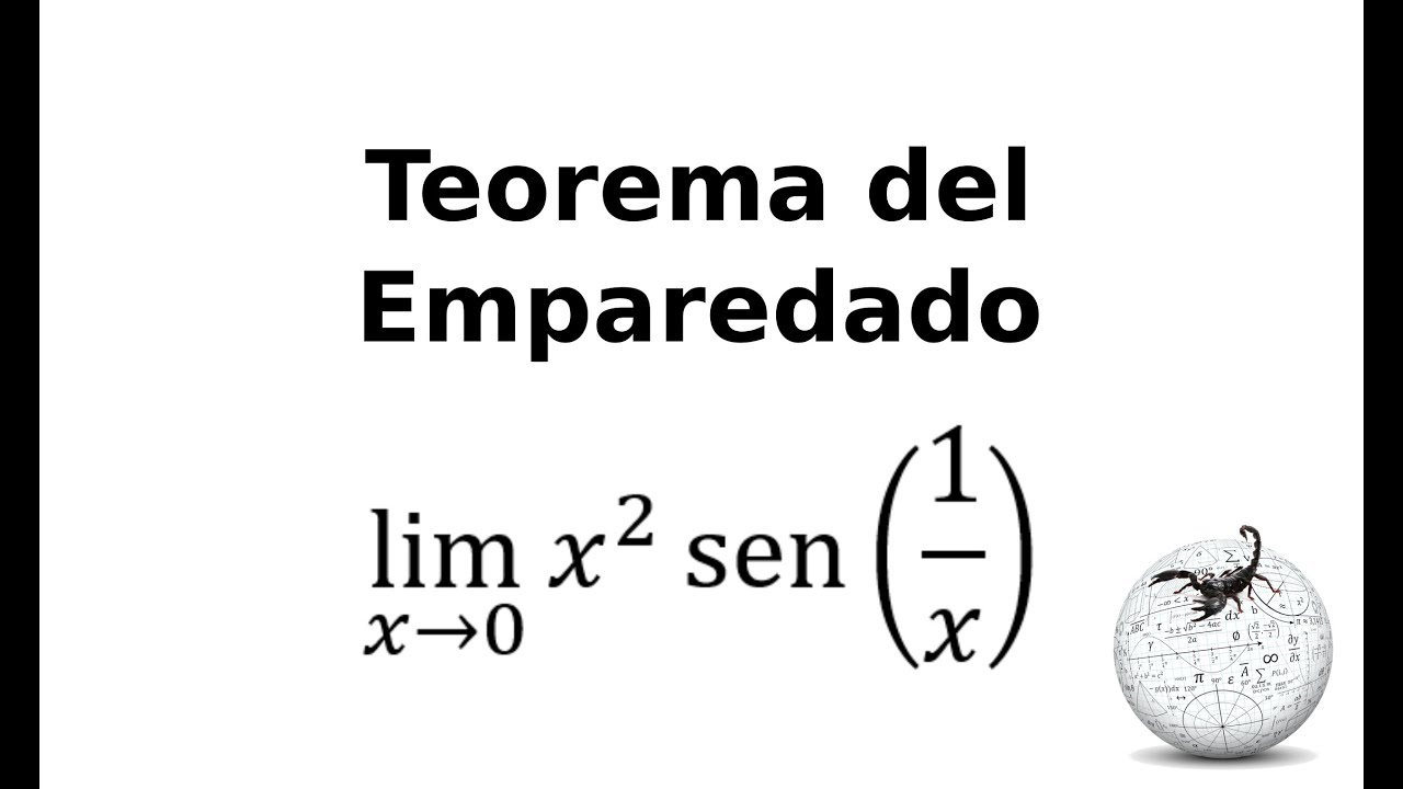 Teorema del emparedado: ejerecicio