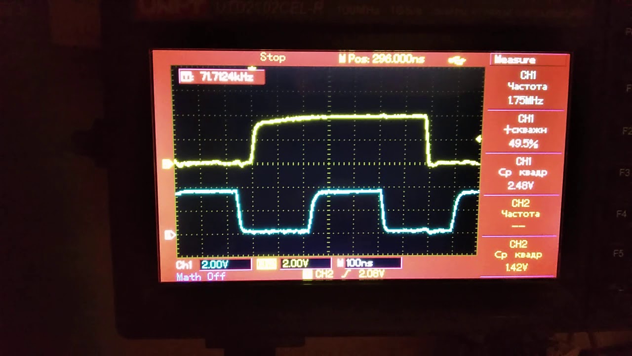 AY-8910 Oscilloscope view signal BDIR and BC1 'Digital Sound'