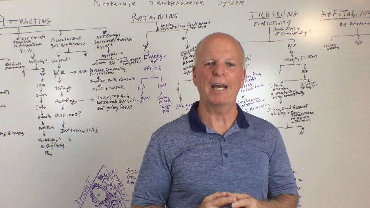 How to Diagnose Your Brokerage | Call Bill Foss Coaching and Consulting at 978-225-0398‬
