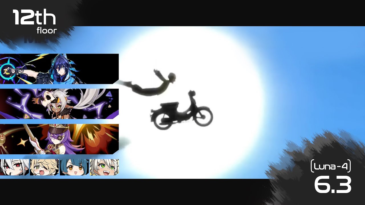 Pyro META In-Sanity Part 7 | Genshin Impact (Spiral Abyss Luna 4)