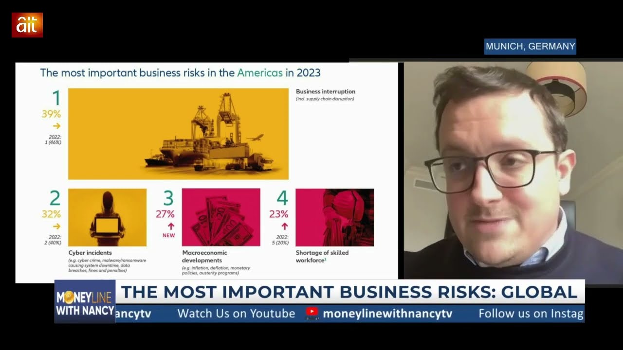 Energy Crisis A Result Of #Global Inflation.| # #energyefficiency #oilprices #tips #shorts #analysis