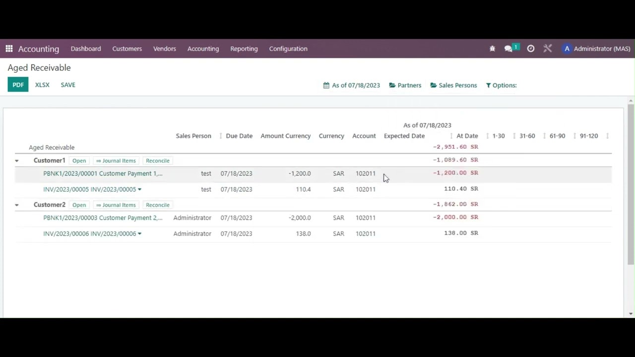 Filter Aged Receivable Report per Salesperson