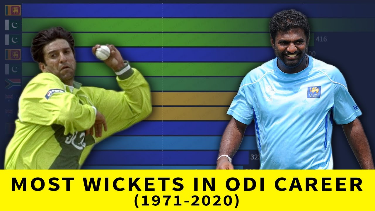 Most Wickets in ODI Career | Highest Wicket taker in ODI history | Cricket Records