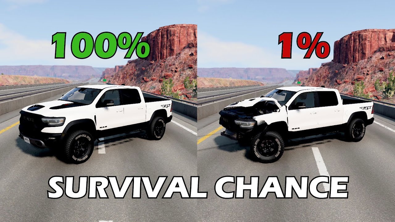 Realistic Survival Chance Test #3 | BeamNG.drive