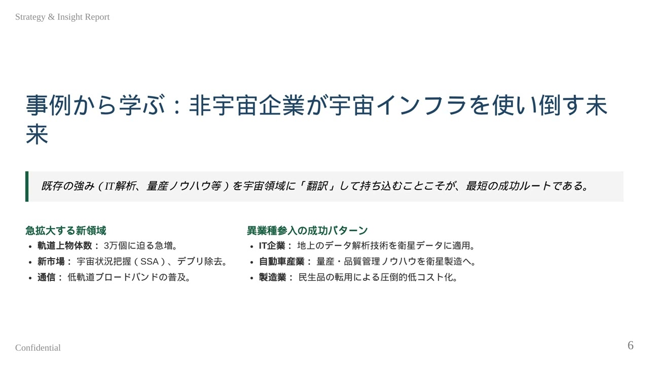 【経営者必見】宇宙ビジネスの勝機はどこにある？2260億円の戦略基金と民間主導の未来