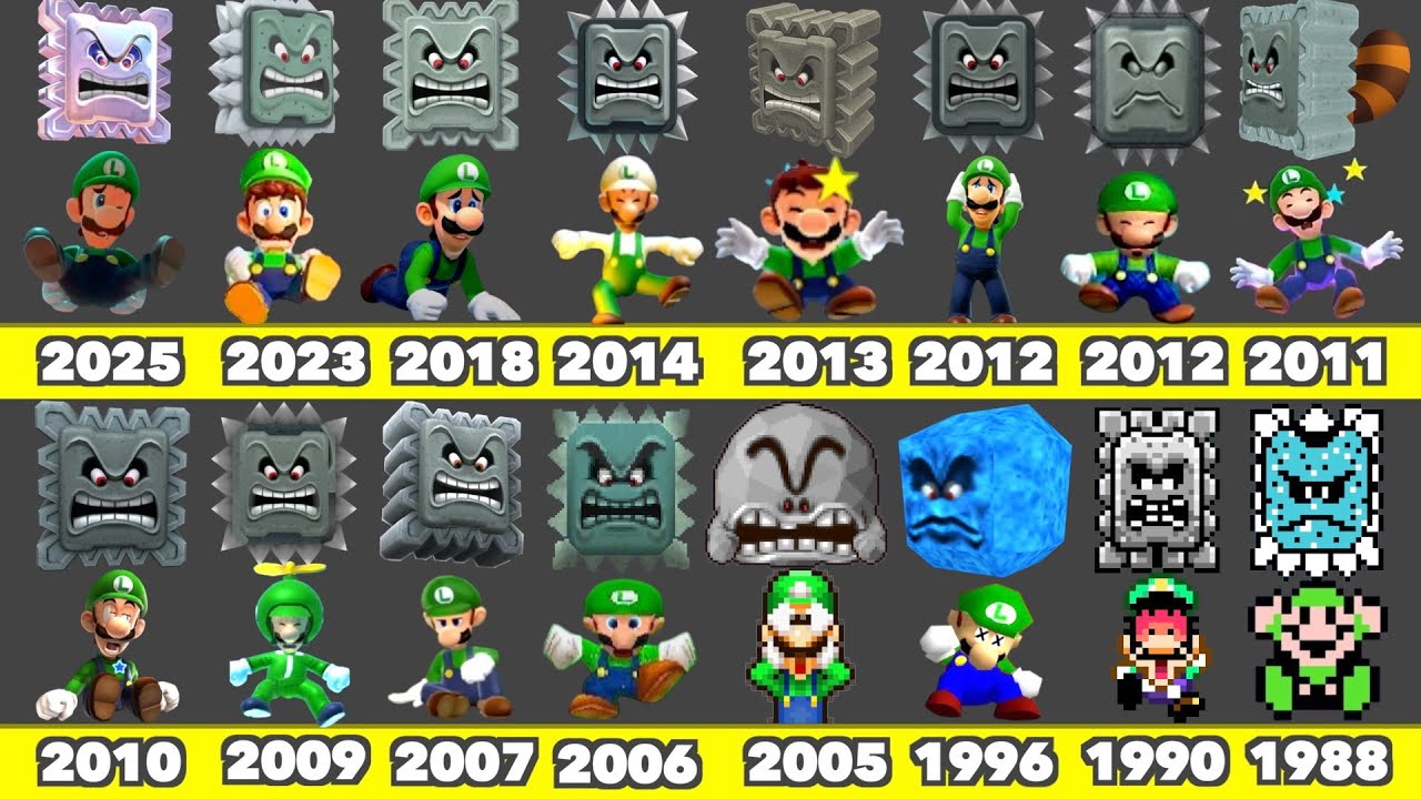 Эволюция игровой графики Thwomp, сокрушающего Luigi, в играх Nintendo (1988-2025)