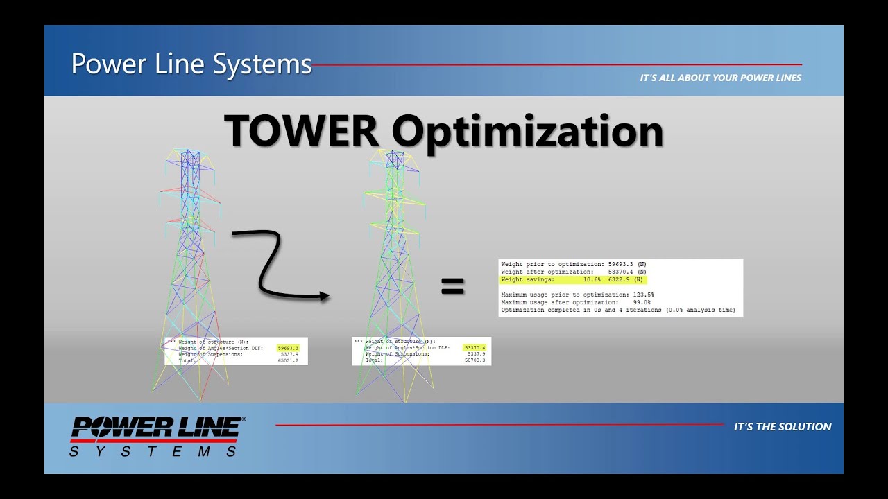 Методы оптимизации TOWER
