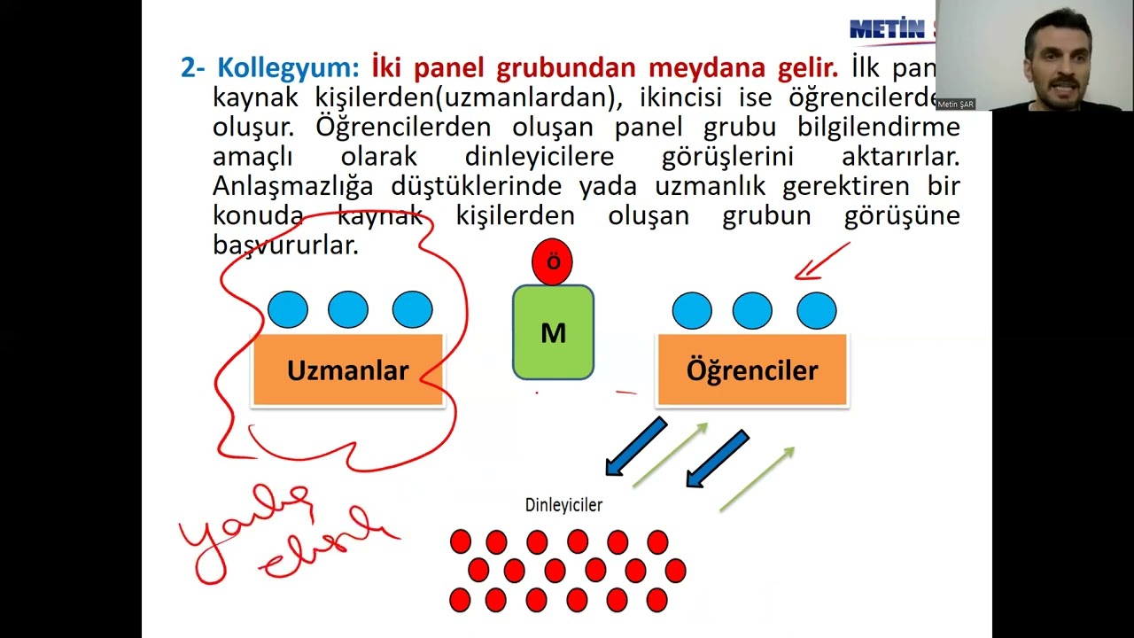 NOKTA ATIŞI-6 (Tartışma çeşitleri)