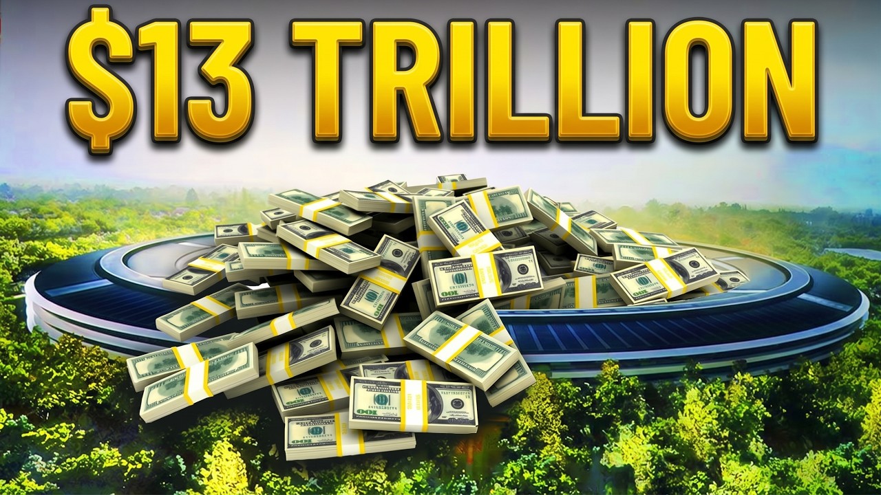 20 Richest Companies in the World (Most Valuable in 2026)
