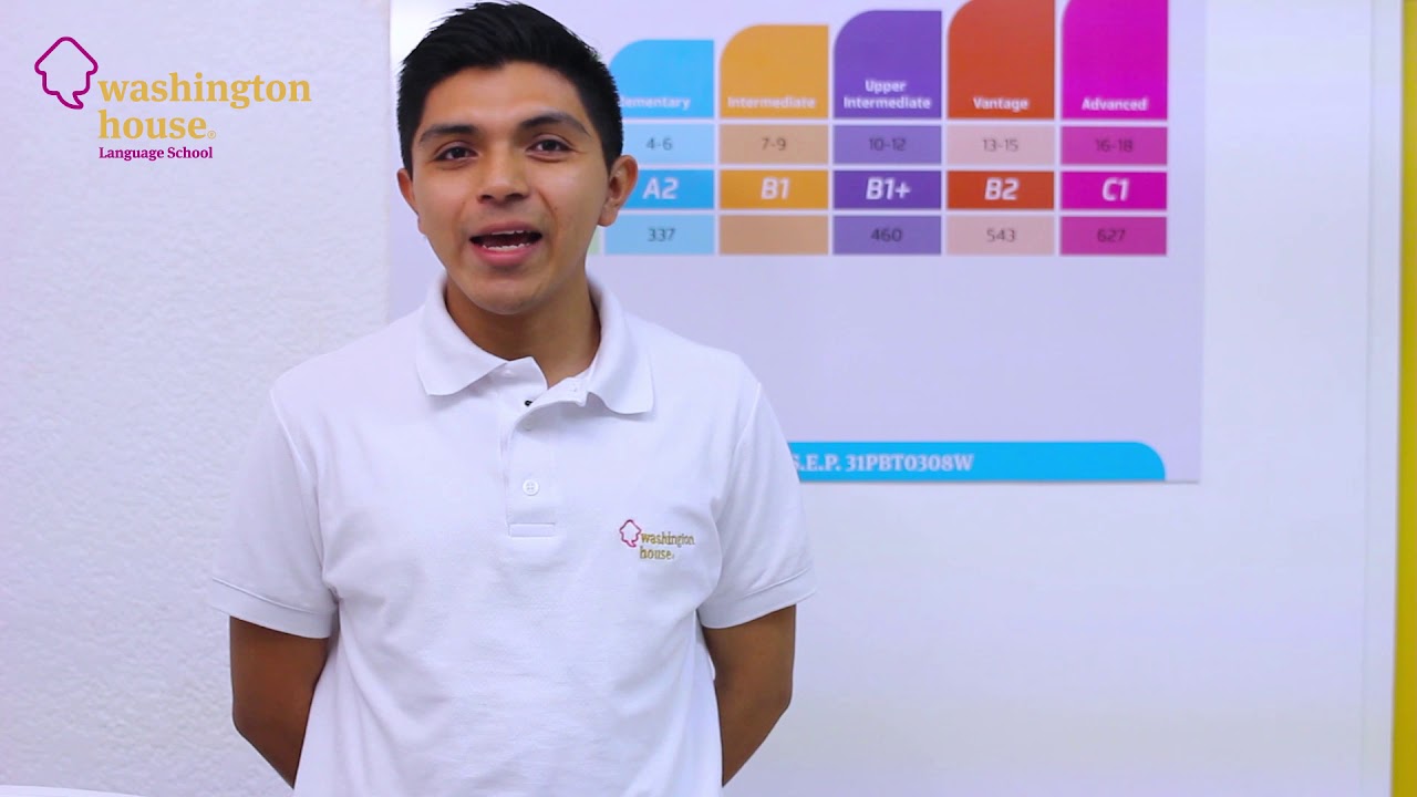TOEFL TIPS! Listening and synonyms