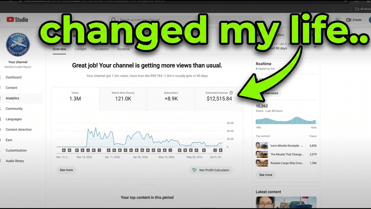 how i make $12,515/mo posting YouTube videos (using AI)