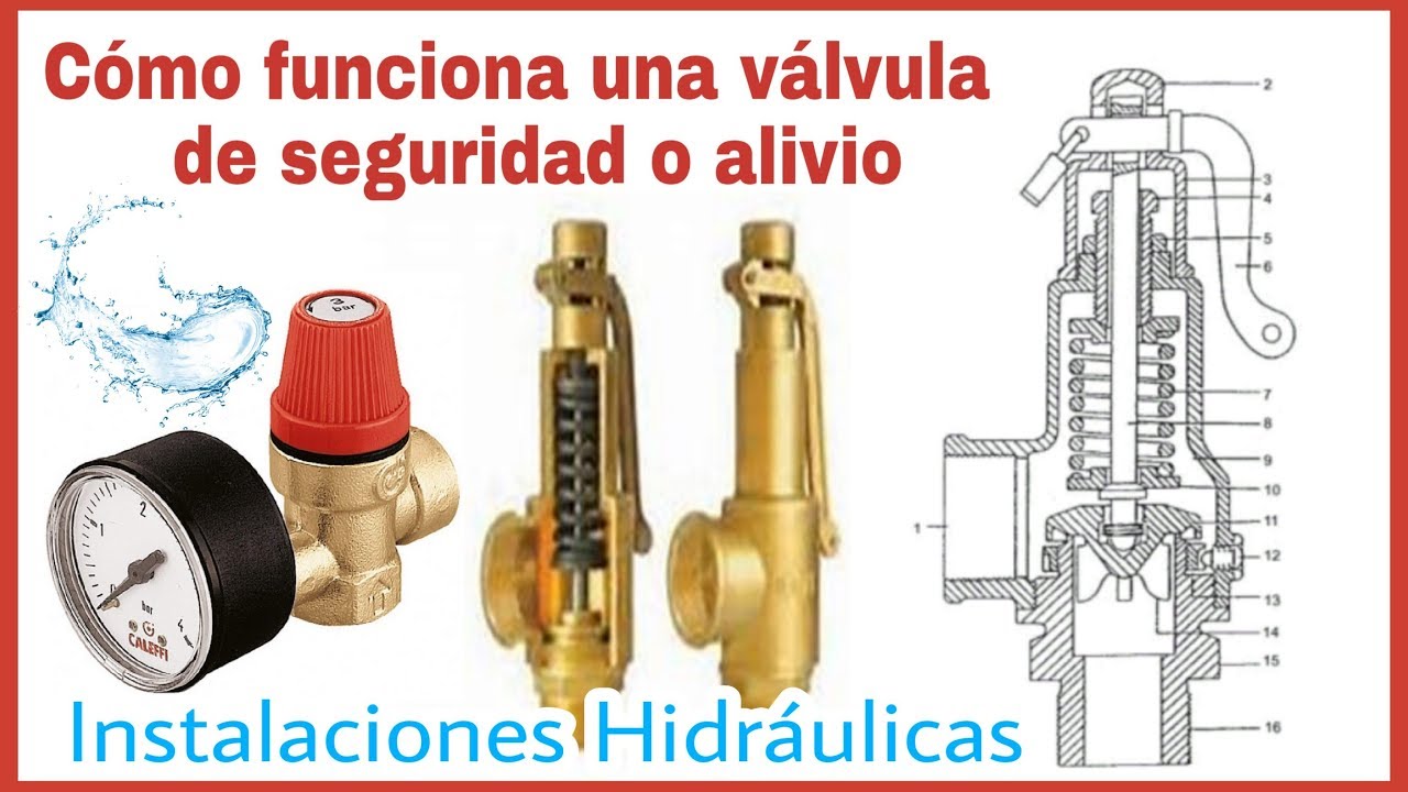CÓMO FUNCIONA UNA VÁLVULA DE SEGURIDAD O ALIVIO || INSTALACIONES HIDRÁULICAS