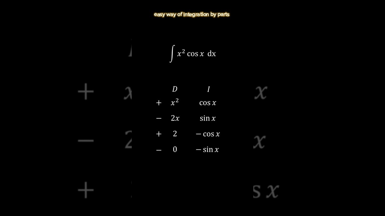 integration by parts trick  #maths #integration