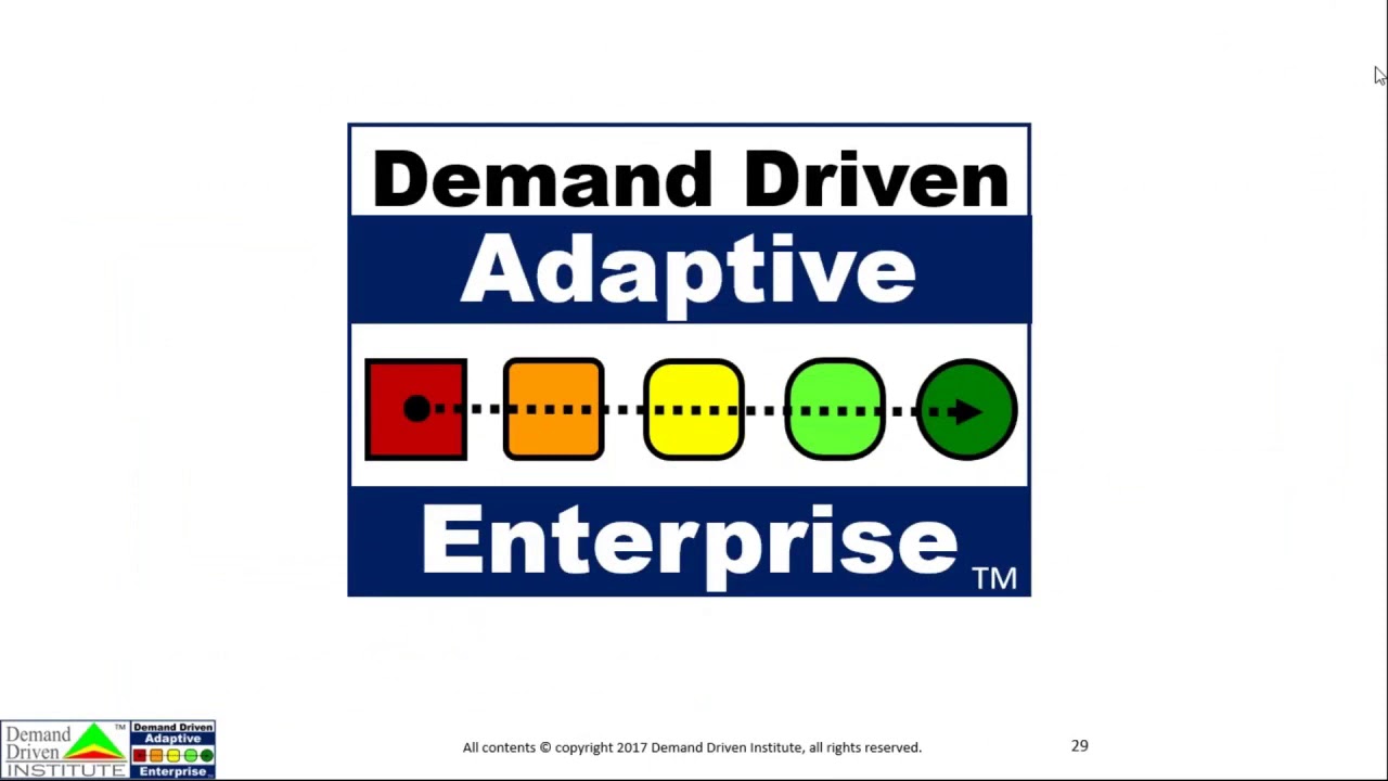 Intro to the Demand Driven Adaptive Enterprise DDAE Model