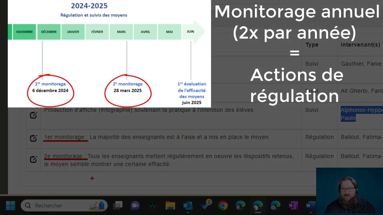 Projet éducatif - Présentation de l'interface