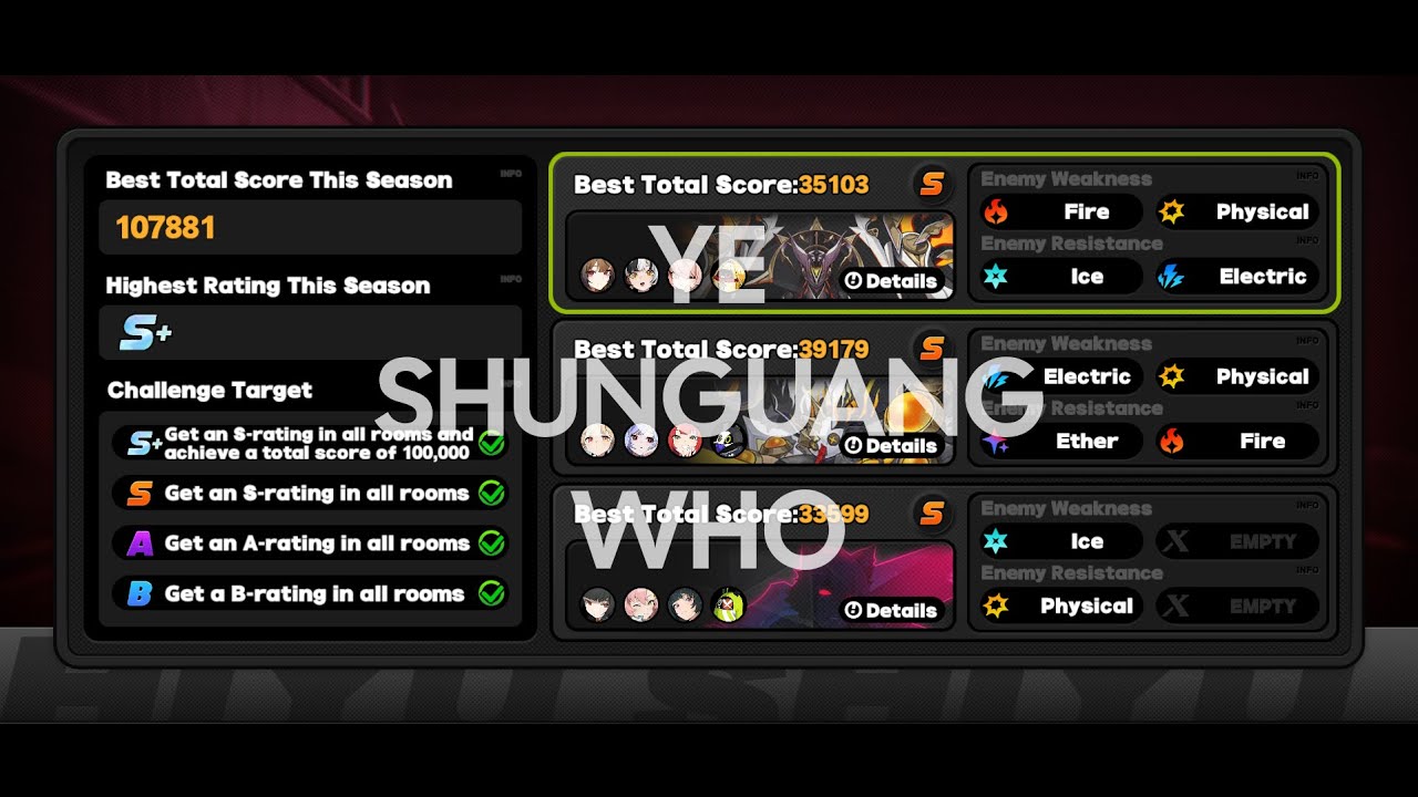 M0R1 Alice + M0R1 Vivian + M0R0 Yuzuha Shiyu Defense Jester 39179 score - Zenless Zone Zero 2.5